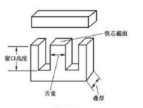 變壓器鐵芯截麵積的計算