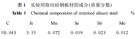 實驗用取向矽鋼板材的成分